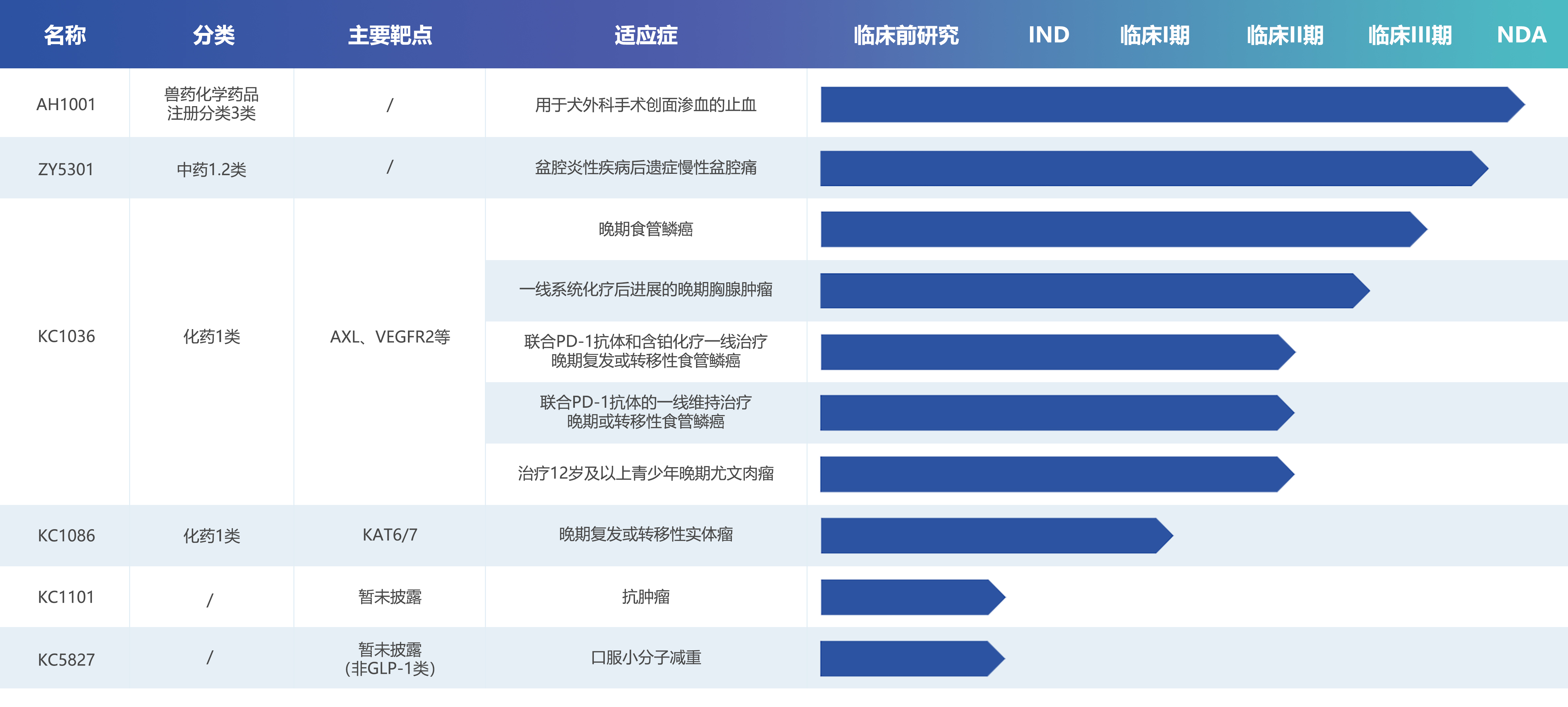 万彩吧·(中国游)有限公司官网